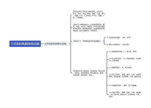 九节茶的来源|性味|功能