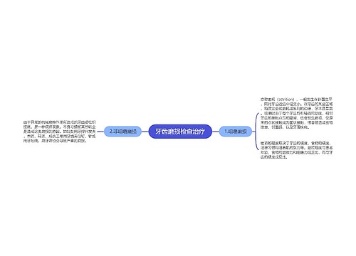 牙齿磨损检查治疗