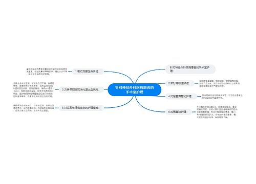 针对神经外科疾病患者的手术室护理