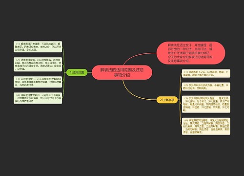 解表法的适用范围及注意事项介绍