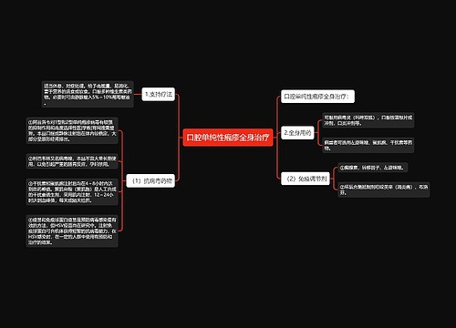 口腔单纯性疱疹全身治疗