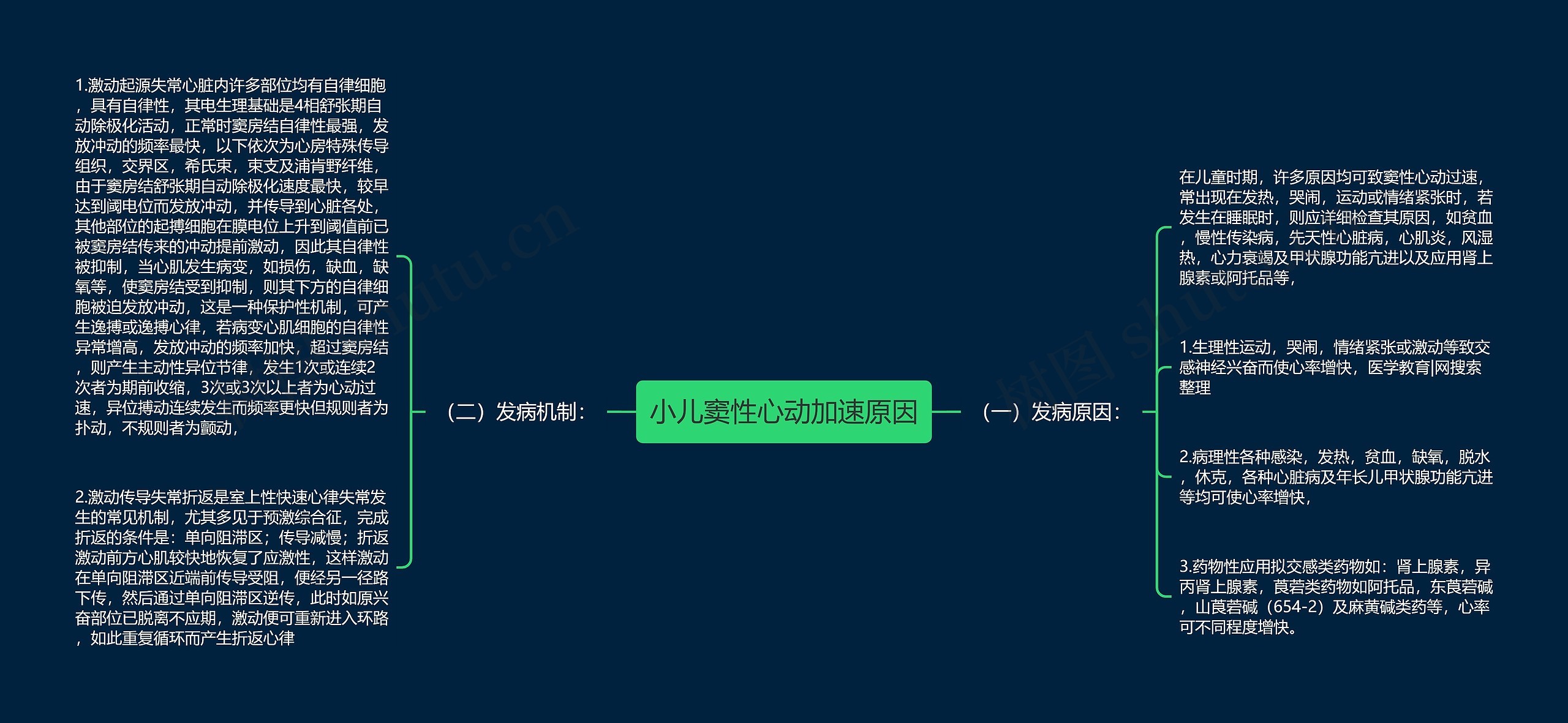 小儿窦性心动加速原因 小儿窦性心动加速原因
