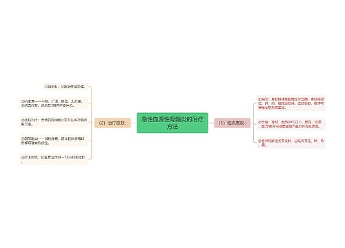 急性血源性骨髓炎的治疗方法