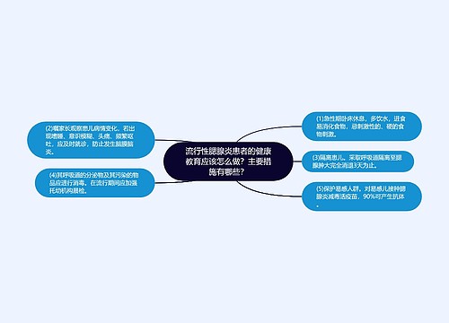 流行性腮腺炎患者的健康教育应该怎么做？主要措施有哪些？