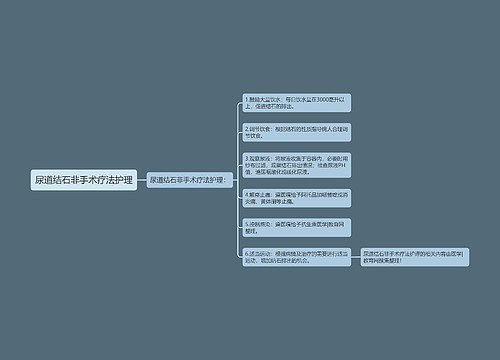 尿道结石非手术疗法护理