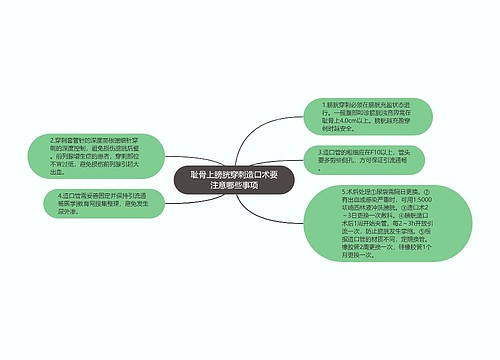 耻骨上膀胱穿刺造口术要注意哪些事项