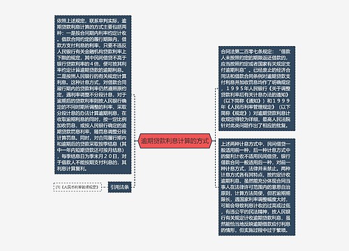 逾期贷款利息计算的方式