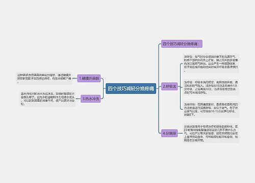 四个技巧减轻分娩疼痛