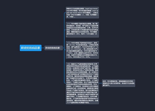 鼾症的致病因素