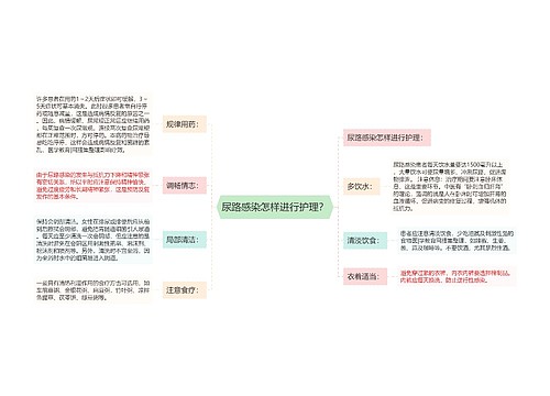 尿路感染怎样进行护理？