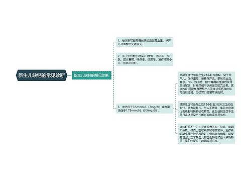 新生儿缺钙的常见诊断