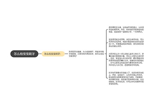 怎么给宝宝刷牙