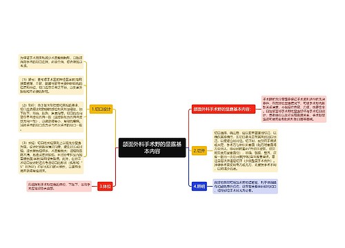 颌面外科手术野的显露基本内容