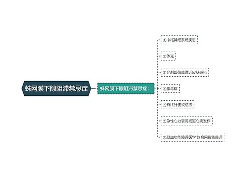 蛛网膜下隙阻滞禁忌症