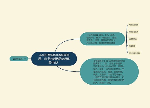 儿科护理高频考点经典例题：咽-结合膜热的病原体是什么？