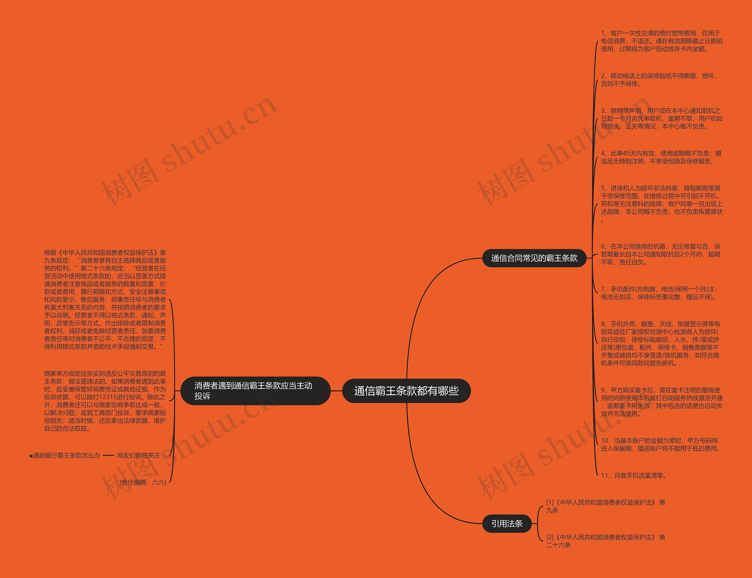 通信霸王条款都有哪些 通信霸王条款都有哪些