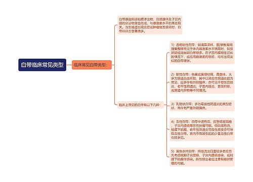 白带临床常见类型