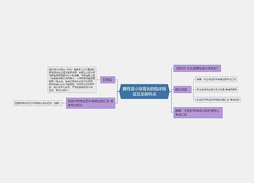 膜性肾小球肾炎的临床特征及发病特点