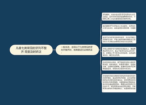 儿童七类常见的牙列不整齐 需要及时矫正