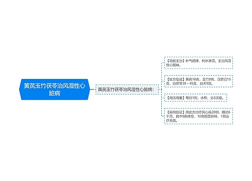 黄芪玉竹茯苓治风湿性心脏病