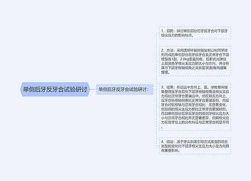 单侧后牙反牙合试验研讨