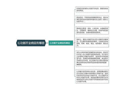 心功能不全病因有哪些