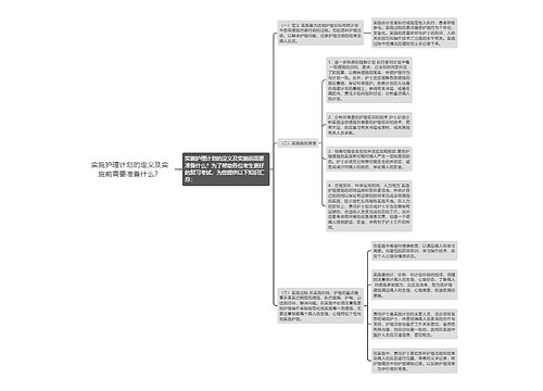 实施护理计划的定义及实施前需要准备什么？