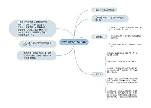 脱力草的功效与作用