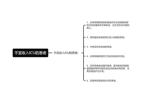 不宜收入ICU的患者