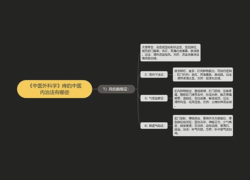 《中医外科学》痔的中医内治法有哪些