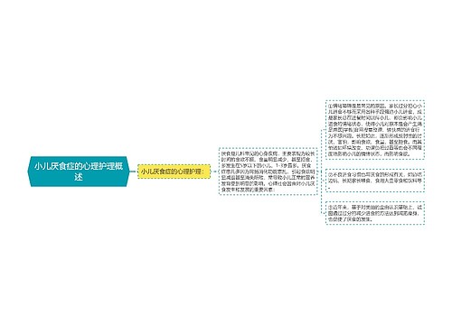小儿厌食症的心理护理概述