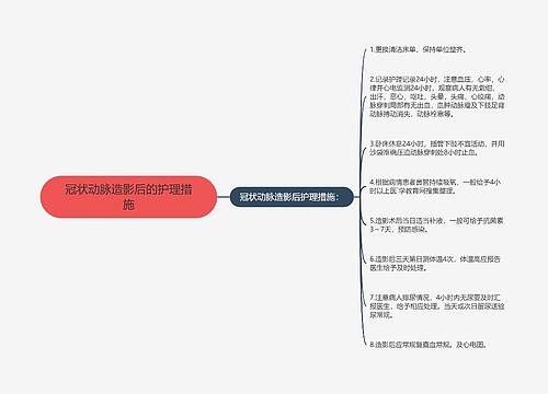 冠状动脉造影后的护理措施