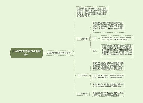 牙齿缺失的修复方法有哪些？