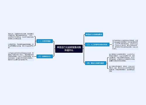 单颌全口义齿修复要点具体是什么