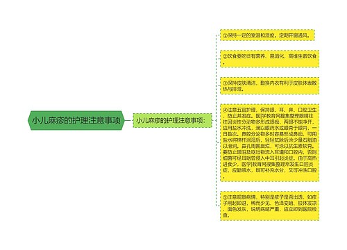 小儿麻疹的护理注意事项