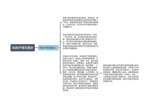 急救护理发展史