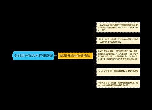 会阴切开缝合术护理常规