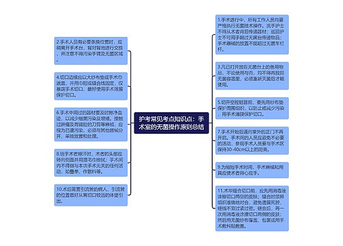 护考常见考点知识点：手术室的无菌操作原则总结