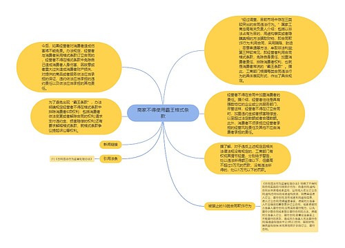 商家不得使用霸王格式条款