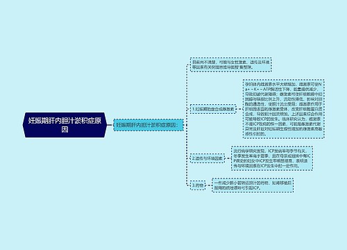 妊娠期肝内胆汁淤积症原因