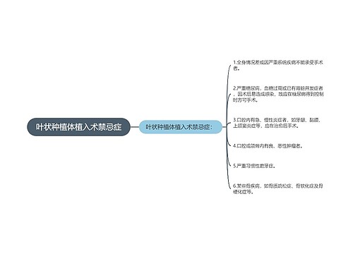 叶状种植体植入术禁忌症