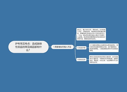 护考常见考点：造成缺铁性贫血的常见病因都有什么？