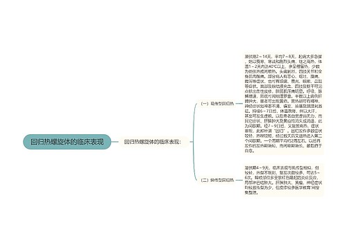 回归热螺旋体的临床表现