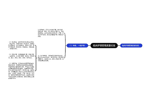 临床护理管理质量标准