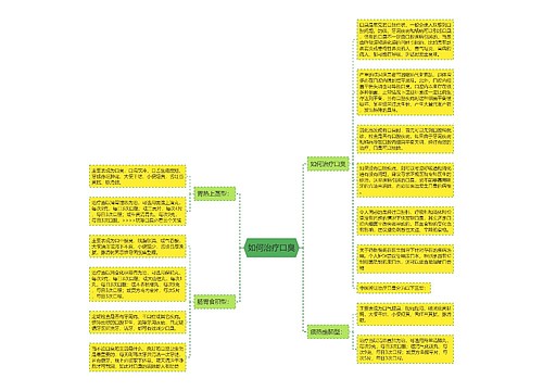 如何治疗口臭