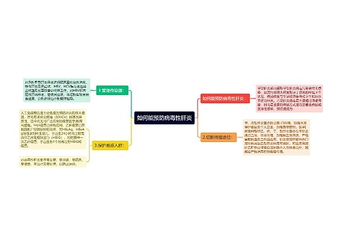 如何能预防病毒性肝炎