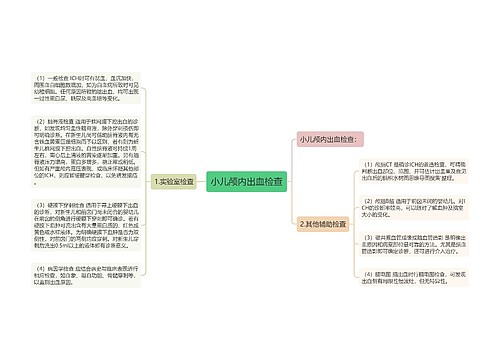 小儿颅内出血检查