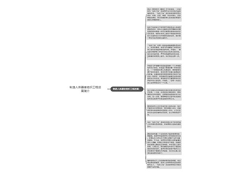 制造人体器官组织工程进展简介