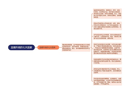 血糖升高的七大因素