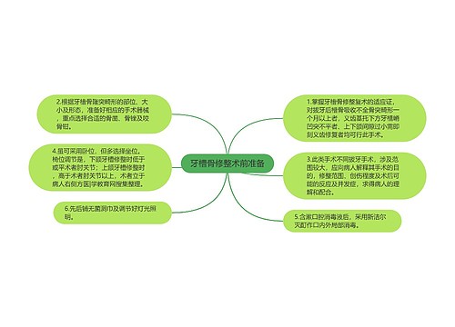 牙槽骨修整术前准备